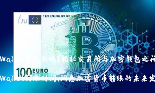 交易所转TPWallet多久到账？揭秘交易所与加密钱包之间的转账时效

交易所转TPWallet到账时间：洞悉加密货币转账的未来发展趋势