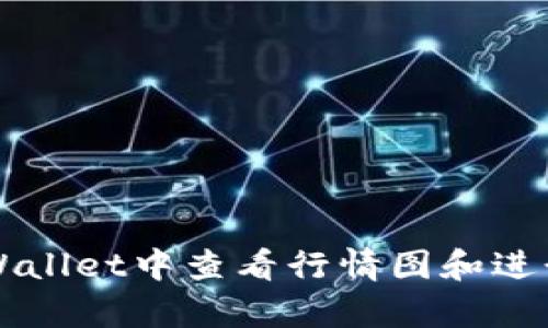 如何在TPWallet中查看行情图和进行市场分析