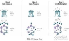 要将TPWallet里的币转化为人