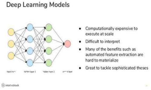 在您提到的“虚拟币提示函”上，我可以为您提供一些相关的信息和建议，但具体的内容和格式将依据您的需要来调整。请问您希望包括哪些具体内容呢？例如风险提示、投资建议、市场分析等？这样我才能更好地为您提供帮助。