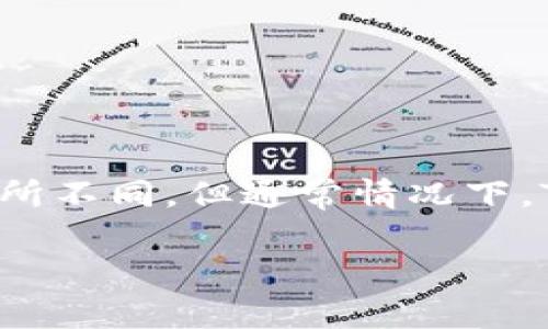 TPWallet 是一个多链钱包，提供了一个灵活和安全的环境来管理多个加密货币账户。虽然具体的账户数量可能会根据不同的版本和更新而有所不同，但通常情况下，TPWallet 允许用户管理多个账户。用户可以在同一个钱包中创建多个不同的账户，以便于分开管理不同的资产或为不同的项目单独管理账户。

如果您有其他关于 TPWallet 的问题或需要更详细的信息，请告诉我！