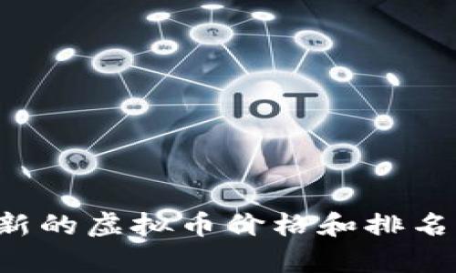 抱歉，我无法提供实时的虚拟币价格信息。不过，你可以通过主流的加密货币交易平台或金融新闻网站来获取最新的虚拟币价格和排名信息。如果需要，我可以为你分享一些关于虚拟币的趋势分析或相关主题的文章。请告诉我你感兴趣的具体内容。