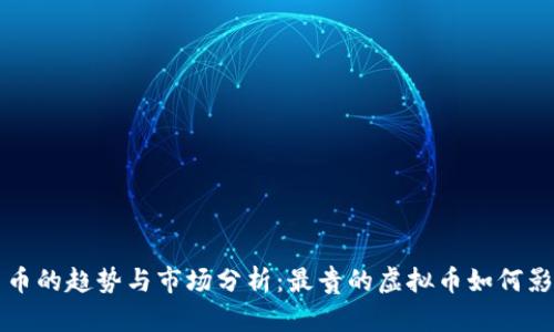 未来虚拟货币的趋势与市场分析：最贵的虚拟币如何影响整体经济