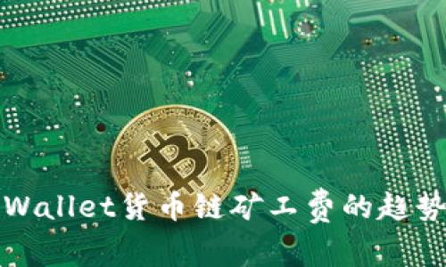 未来TPWallet货币链矿工费的趋势与影响