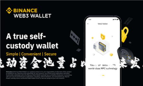 TPWallet流动资金池量占比的未来发展趋势分析