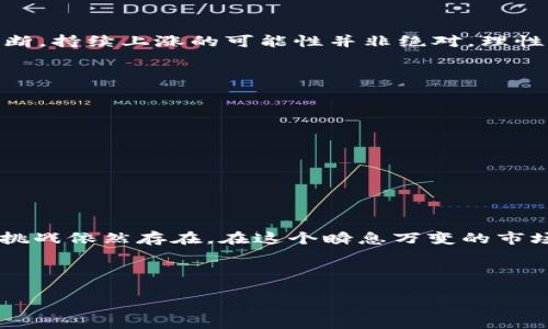为什么5月9日虚拟币暴涨：趋势背后的秘密解析

在加密货币市场中，价格波动如同潮起潮落，层出不穷。尤其是在特定的日期，突如其来的暴涨或暴跌常常引发投资者的热议。在2023年5月9日，我们见证了虚拟币的异常暴涨，这一现象让人们不禁要问：究竟是什么原因导致了这一突发的行情？

市场情绪的升温

价格暴涨的一个主要因素是市场情绪的转变。在这个开放且极具波动性的市场中，情绪往往是推动价格波动的关键。5月9日，随着多家大型机构投资者宣布增加对虚拟资产的投资，这种积极的市场情绪开始蔓延。投资者们对于市场前景愈发乐观，纷纷选择入场，这无疑为价格的上涨提供了动力。

重要消息的发布

在5月9日这一天，相关机构和权威媒体发布了一些利好的消息，进一步推动了虚拟币的行情。例如，某国的中央银行宣布将探索数字货币的可能性，这无疑让市场感到演变的潜力。同时，大型交易所也可能在此期间推出了一些便民措施，这使得更多的用户能够更加便利地参与到交易中来。

技术面和市场分析

从技术分析的角度来看，5月9日前后，某些主流虚拟币的价格走势图呈现出强烈的上涨趋势。突破了关键的趋势线和阻力位，意味着空头势力被彻底打败，许多技术分析师都向投资者发出了买入信号。这类技术指标的变化无疑会影响散户投资者的决策，很多人可能会因为“跟风”而选择入场，形成一种“羊群效应”。

媒体与社交网络的效应

社交网络的影响力在加密货币市场中显得尤为重要。5月9日，关于虚拟币暴涨的话题在主流社交媒体上被广泛传播，特别是推特、脸书等平台上，相关的分析与讨论一度冲上热搜。这种话题的广泛传播无疑吸引了许多潜在投资者的眼球，使得他们对市场的关注度大幅提升。人们在参与讨论的同时，也可能会出于好奇心而选择投资，进一步推动了虚拟币价格的上涨。

政策的潜在利好

某些国家或地区发布了有利于加密货币的政策，以促进金融创新和数字经济发展。这引发了市场的强烈反响，投资者们普遍对未来持乐观态度。在5月9日，某些国家的积极政策表态，直接刺激了市场情绪的再度升温，仿佛一阵春风，让人们对投资的信心倍增。

流动性问题的解决

流动性是加密货币市场健康发展的关键因素之一。当市场出现流动性不充足的情况时，价格波动就会加剧。但在5月9日，由于交易所流动性的改善，令投资者更加容易进出市场，参与交易。这直接促进了资金的流动，使得价格迅速上涨。这种良性循环让人心生期待，仿佛看到了一条崭新的上升之路。

市场的未来：趋势与挑战

尽管5月9日的暴涨让人感到振奋，但未来的市场走向依然充满了不确定性。在嬉闹的暴涨之后，许多投资者开始理性思考市场背后的深层次因素。虚拟币是否真正具备了长期投资的价值？随着越来越多的投资者入场，这个市场是否会“膨胀”过度而引发泡沫风险？

我自己也有点遗憾，对于未能及时把握住这次行情的人们来说，这无疑是一种浪费。投资者们须铭记，跟随潮流并不代表成功，找到自己的投资理念与策略更加重要。

可能相关的问题

问题1：虚拟币价格暴涨是否意味着持续上涨的趋势？

尽管短期内的上涨令人振奋，但从长期来看，加密货币的价格波动依然受到多重因素的影响。我们需要关注市场需求、政策环境、技术创新等多方面的动态。基于此判断，持续上涨的可能性并非绝对，理性的分析与决策至关重要。因此，投资者在决策时应多多考虑风险与收益的平衡，避免盲目跟风。

问题2：如何在未来的波动中保持冷静的头脑？

对于广大投资者来说，保持冷静的头脑是应对市场波动的最佳策略。我们可以通过以下几种方法来实现这一目标：
ul
    li建立合理的投资计划，明确风险承受能力。/li
    li练习长期投资的心态，关注基本面而非短期价格。/li
    li积极学习投资知识，利用数据进行分析，尽量减少感情因素的影响。/li
/ul
真心觉得，教育是极其重要的。在不断变化的市场中，拥有良好的金融知识和心理素质，会让我们在投资的道路上走得更稳、更远。

总的来说，5月9日的虚拟币暴涨是多方面因素综合作用的结果。这场行情仿佛一场及时雨，润泽了沉寂已久的市场。尽管价格上涨让许多投资者欣喜若狂，但未来的挑战依然存在。在这个瞬息万变的市场里，保持理性、提升自身的投资素养将是每个投资者需要追求的目标。

虚拟币, 市场情绪, 价格上涨, 投资策略/guanjianci 

结论：面对未来，我们要时刻保持一颗探索的心，在风云变幻的市场中，找到属于自己的方向。
