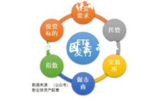 使用TP的BNB钱包将资金提取