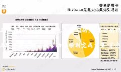 在TP钱包（TP Wallet）中购买