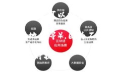 要找到自己的 TPWallet 地址