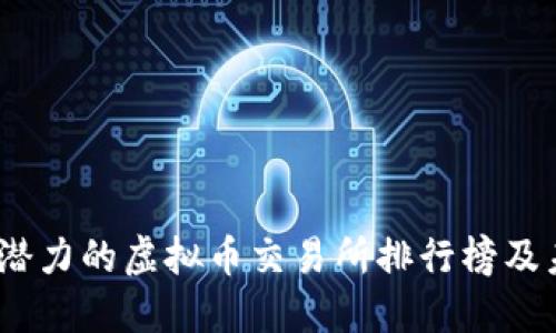 2024年最具潜力的虚拟币交易所排行榜及未来发展趋势