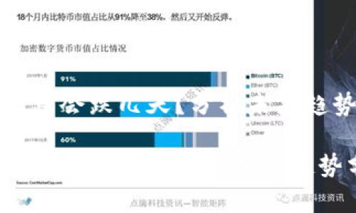 虚拟币整体下跌会跌几天？分析未来趋势与应对策略

虚拟币整体下跌的持续时间与未来趋势分析