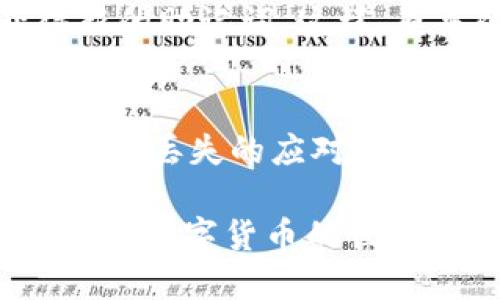 导入TPWallet助记词的正确方法与技巧

TPWallet, 助记词, 导入钱包, 区块链技术/guanjianci

什么是TPWallet？
TPWallet是一个功能强大的数字货币钱包，它支持多种主流加密货币的存储和管理。作为用户，我们并不只是需要一个简单的钱包，还希望这个钱包能够安全地存储我们的资产，而TPWallet在这一点上表现得相当出色。它不仅提供了助记词备份功能，还支持冷存储钱包，让用户在数字资产管理上有了更多选择。

助记词的概念
助记词，又称恢复短语，是一组字词，通常为12到24个单词的组合。这个短语可以帮助用户在需要时恢复钱包。助记词是区块链钱包中的一个重要概念，它保证了用户能够在丢失设备或钱包时，依然可以找回他们的资产。因此，保护好你的助记词是非常关键的！

导入TPWallet助记词的准备工作
在您开始导入助记词之前，请确保你已经下载并安装了最新版本的TPWallet应用程序。此外，准备好你想要导入的助记词，确保这些字词的顺序和拼写是正确的，因为任何一丝的错误都可能导致无法成功导入。

导入助记词的步骤
接下来，我们逐步来看如何在TPWallet中导入助记词：

h4步骤一：打开TPWallet应用/h4
确保你的TPWallet应用最新版已经成功安装。点击打开应用。

h4步骤二：选择“导入钱包”/h4
在应用首页，通常会有一个“导入钱包”的选项，点击它。

h4步骤三：选择“助记词导入”/h4
在导入选项中，有时可能会看到“私钥导入”和“助记词导入”，选择助手词导入选项。

h4步骤四：输入助记词/h4
根据提示，逐字母输入你的助记词，确保拼写和顺序完全正确。一般来说，助记词是按照顺序输入的。

h4步骤五：设置新密码/h4
在成功输入助记词后，系统通常会要求你设置一个新的交易密码。这个密码将用于你的钱包操作，请确保它的安全性。

h4步骤六：完成导入/h4
经过所有步骤后，你的数字资产应该已经成功导入到TPWallet中。系统通常会提供一个提示，告知你导入成功与否。

真心的建议：安全存储与保护
成功导入钱包后，真心觉得保护好的助记词是至关重要的。切忌将其置于云存储或电子邮件中，这样很容易被黑客窃取。一个好的方法是将助记词写在纸上并放在安全的地方，比如保险箱里，确保只有你及可信的人知道。

相关问题一：如果我的助记词丢失了该怎么办？
如果不幸遭遇助记词丢失的情况，遗憾的是，一般情况下，你将无法再访问你的钱包。这是因为区块链的去中心化特性，用户想要保护自己的资产，需要自行管理好助记词。如果你使用了多个设备，也许在其他设备上还能找到助记词的备份。不妨尝试回忆一下，你是否有把助记词的纸质版保存在安全的地方，或者把它传输给过任何人。

相关问题二：助记词可以更改吗？
助记词一旦生成便不可修改，因此请在生成之后，真心建议务必做好备份和保管。还有这种可能：如果你希望改变助记词，可以通过生成一个新的钱包来获得新的助记词，这样，原来的助记词便不再使用。不过请注意转移资产，并确定新的助记词安全无虞。

总结
导入TPWallet助记词的正确方法相对简单，只需要遵循相关步骤并注意细节，就能成功将你的数字资产导入到钱包中。同时，关于助记词安全存储的技巧和对其丢失的应对策略，都是在进行数字资产管理中必不可少的知识。我希望所有人都能合理使用这些工具，安全、高效地管理自己的数字资产。

总结数字货币的极速发展意味着我们需要不断学习和适应，真正体会到在这个行业中生存的技巧和智慧。如果您有任何问题或疑虑，随时欢迎与我讨论，期待在数字货币的世界里，与您一起探索更多的可能性！/总结