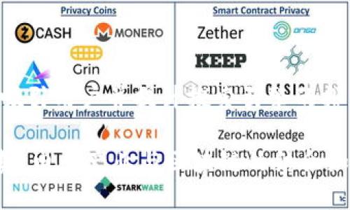 是一个关键的元素，它能够吸引用户并提升搜索引擎的排名。以下是您所需要的内容：

LOL 虚拟币的未来发展趋势：电竞产业与区块链的结合如何重塑游戏经济