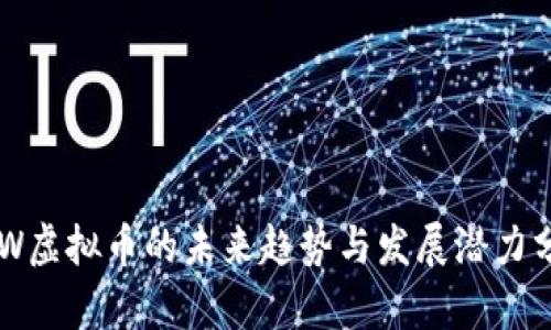 CCW虚拟币的未来趋势与发展潜力分析
