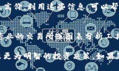 要查看TPWallet中币种的K线