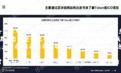 使用 TPWallet 进行收款并找