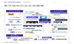 要将NFT币提到TP Wallet，您