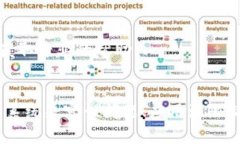 关于“tpwallet下载不了怎么