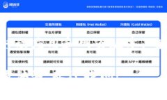 TPWallet 是一个用于管理和