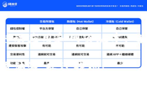 TPWallet 是一个用于管理和交易数字资产的钱包，它主要基于区块链技术。关于是否有客户端的问题，可以进行以下分析：

### TPWallet 客户端

目前，TPWallet 主要以移动应用和网页版本的形式存在。它可能不常见于传统的桌面客户端（如Windows或MacOS），但在移动端的可用性上非常突出。

#### 简介

- **网页钱包**：用户可以通过 TPWallet 的官方网站使用其在线钱包功能，方便、快捷。
- **移动客户端**：TPWallet 提供 Android 和 iOS 平台的移动应用，用户可以在应用商店中找到并下载。

### TPWallet 的功能

TPWallet 提供了一系列强大的功能，包括：

1. **资产管理**：支持多种数字资产的存储、发送与接收。
2. **交易所功能**：用户可以在钱包内直接进行交易操作。
3. **安全性**：钱包采用多重安全措施，保障用户资产安全。

### 结论

虽然可能没有传统意义上的桌面客户端，但 TPWallet 通过其移动应用和网页版本，确保用户能够方便地访问和管理他们的数字资产。

如果你有更多关于 TPWallet 的具体问题，或者想了解它的使用体验，欢迎提问！