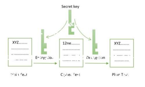 想法关于WBT虚拟币的未来发展趋势与市场前景/想法
关键词wbt虚拟币, 加密货币, 区块链, 未来发展/关键词

引言：WBT虚拟币的兴起
在今天这个快速发展的数字时代，虚拟货币已逐渐成为了人们讨论的热点话题。而在众多虚拟币中，WBT虚拟币以其独特的优势和迅猛的发展速度引起了广泛关注。真心觉得，它不仅在技术层面上具备创新性，而在市场应用上更是展现出巨大潜力，让我们迫不及待地想要深入了解这枚货币的未来动态。

WBT虚拟币的基本概念
WBT虚拟币，全称为“Wrapped Bitcoin Token”，是基于区块链技术的数字资产，它是 Bitcoin 的一种“封装”版本。在设计上，WBT旨在将比特币的价值与其他区块链网络连接起来，使其能够在不同的生态系统中流通。这种跨链的特点使WBT在加密货币市场中具备了诸多的优势。

WBT虚拟币的技术基础
WBT 虚拟币建立在以太坊区块链之上，采用了 ERC-20 标准。这意味着每个WBT代币的发行、交易、与其他ERC-20代币的相互操作都能保证高效与安全。这种技术基础不仅提高了交易的效率，也使得WBT在流通性上表现得更加出色。
有点遗憾的是，尽管WBT虚拟币的技术基础十分牢固，但许多普通投资者对其运作机制仍然缺乏了解。这就需要我们更加努力地去普及相关知识，帮助更多人理解WBT的深层次意义。

WBT虚拟币的市场动向
随着区块链技术的日益成熟，虚拟货币的应用场景也在不断扩展。当下，WBT已经被越来越多的交易所所接受，并且逐渐成为用户进行跨链交易的重要工具。对于想要数字资产配置的投资者而言，WBT无疑是一个值得考虑的项目。

WBT虚拟币有哪些应用场景？
WBT虚拟币作为一种新兴的数字资产，其应用场景相当多元化。首先，WBT可用于去中心化金融（DeFi）项目中的流动性挖矿，其次，它也可以用于代币交易，甚至在NFT市场上也逐渐显露出其价值。在这些应用中，WBT都展现出了较好的流动性和经济效益。
如果你是一位想要参与DeFi推理的投资者，WBT的流动性无疑能够提高你的资金使用效率，真心觉得这是一个很值得尝试的选择。

WBT虚拟币的未来发展趋势
在未来的发展中，WBT虚拟币的趋势颇为乐观。随着更多企业投资于区块链技术，加密货币将吸引更多的用户参与。预计将在未来几年内，WBT凭借其独特的价值与新兴的应用场景，逐渐占领更多的市场份额。同时，由于其与比特币的紧密联系，市场对其需求也将持续上升。

可能的风险与挑战
当然，任何投资都有风险，WBT虚拟币也不例外。我们必须正视它所面临的产业风险与市场波动。尽管它具备较强的技术基础和多样的应用场景，但市场的不确定性仍然是一个不可忽视的因素。因此，建议投资者在参与时务必谨慎，结合自己的风险承受能力做出决策。

问题讨论一：WBT虚拟币能否在未来取得更大成功？
这是个备受关注的问题。尽管市场竞争激烈，但WBT凭借其创新的技术应用和强大的社区支持，有望在未来获得更大的市场份额。真心觉得，如果WBT能不断提升其应用场景，并与更多的金融机构展开合作，成功的可能性将大大增加。
同时，WBT还需要关注合规性问题，确保其在各大市场中的合法性与安全性，这对于其长期的稳定发展是至关重要的。

问题讨论二：投资WBT虚拟币的最佳策略是什么？
投资WBT虚拟币的最佳策略，无疑是根据市场动态而不断调整自己的投资组合。作为一名投资者，不妨进行深入的市场研究，了解行业趋势、技术创新，以及可能影响WBT价格的各种因素。保持灵活，可以有效降低投资风险。
如果能参与WBT社区的讨论，听取其他投资者的建议与经验，将为自己的投资决策提供更多的视角和思路，真心觉得这是一个非常有意义的参与形式。

总结
WBT虚拟币凭借其独特的技术优势与广泛的应用场景，已经成为加密货币市场中不可忽视的重要组成部分。尽管面临诸多挑战和风险，但其未来发展前景仍旧被广泛看好。希望我们在进行这样的投资时，能够保持理性与谨慎，抓住每个可能的机会。

在这场数字资产革命的浪潮中，让我们共同期待WBT的下一个辉煌时刻吧！无论是作为投资者、开发者还是普通用户，每个人都可以在这个瞬息万变的市场中找到自己的位置，发挥自己的潜力。
