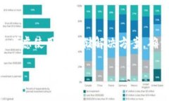 看来你在使用TPWallet时遇到