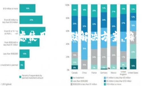 看来你在使用TPWallet时遇到了“非法助记词”的问题。这个提示通常意味着你输入的助记词不正确或格式有误。下面有一些可能的原因和解决方案，希望能帮助到你。

1. 确认助记词的准确性
助记词通常由12个或24个单词组成，它们是你的钱包恢复访问权限的关键。请仔细检查每个单词，确保没有拼写错误，也没有遗漏或者多余的空格。如果你不小心输入了一个错误的单词，系统就会提示你“非法助记词”。

2. 检查助记词的顺序
助记词的顺序也是至关重要的。如果顺序不对，即使每个单词都正确，也无法成功登录。请根据你当初设置助记词时的顺序逐个输入。

3. 确认助记词长度
一般情况下，助记词长度为12或24个单词。如果你的助记词包含其他数量的单词，比如15个或20个，系统就会视为非法助记词。务必确认你的助记词长度是否符合钱包的要求。

4. 考虑语言和拼写问题
不同的助记词标准（比如BIP39）支持不同的语言。如果你使用的是非英语助记词，可能会存在拼写或翻译问题。确保你在正确的语言环境下输入助记词。

5. 可能的技术问题
有时候，技术故障也可能导致助记词无法成功识别。你可以尝试重新启动应用程序，或者更换网络环境后再试一次。有点遗憾的是，这种情况很难预测，但解决方案通常是简单的技术排查。

6. 尝试使用其他设备或浏览器
如果你在手机上遇到问题，可以尝试在计算机上登录，反之亦然。有时候，应用程序版本或兼容性问题可能会导致异常。

7. 联系客服支持
如果你仔细核对了所有信息，但依然无法解决问题，建议联系TPWallet的客服。他们可以提供更专业的技术支持，帮助你解决该问题。真心觉得，尽快解决这个问题是很重要的，希望你能顺利找回你的钱包。

总结
在使用数字钱包时，助记词是至关重要的数据，它决定了你对钱包的访问权。遇到“非法助记词”提示时，不要慌张，按照上述步骤仔细检查，通常都能找到解决方案。如果依然无法解决，联系客服是一个明智的选择。希望你能够尽快顺利登上TPWallet，开启你的区块链之旅。

可能相关问题

1. 助记词丢失或遗忘该怎么办？
面对这种情况，首先要定期备份你的助记词，并将其保存在安全的地方。如果不幸忘记了助记词，遗憾的是，你可能无法再访问钱包。不过，一些钱包支持私钥导入功能，若有的话，可以尝试其他方式恢复。如果此时你陷入绝望，不妨寻求社区支持，可能会得到一些其他想法。

2. 如何提高助记词的安全性？
助记词的安全性是每个用户都需要关注的重点。可以考虑将其写下来，并存放在安全的地方，如银行的保险箱。此外，可以考虑使用冷存储解决方案，确保即使在线环境被攻击，你的资产也能得到保护。愿每位用户在这方面都能有更多的意识，安全地管理自己的数字资产。 

希望这些信息能够帮助你解决问题！