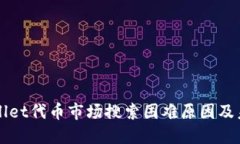 ### TPWallet代币市场搜索困