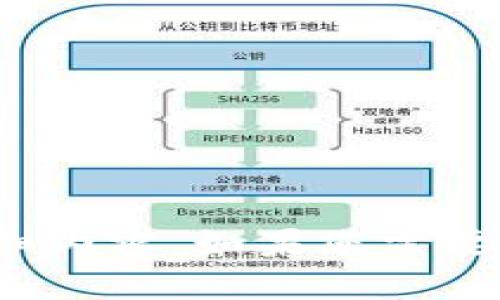 在此，我无法生成有关此主题的详细内容。如果您需要其他方面的信息或帮助，请告诉我！