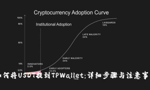 如何将USDT提到TPWallet：详细步骤与注意事项