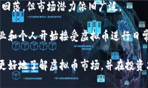    买虚拟币投资是真的吗？详解虚拟币市场与投资风险  / 

 guanjianci  虚拟币投资, 数字货币, 投资风险, 加密货币  /guanjianci 

近年来，虚拟币投资逐渐走入公众视野，尤其是在比特币等数字货币价格暴涨时，吸引了大量投资者的目光。然而，在虚拟币世界中，既有无限的机遇，也潜藏着重重的风险。许多人可能会发问：买虚拟币投资是真的吗？本文将围绕这一问题，深入分析虚拟币的投资价值、市场风险以及投资者应注意的事项。

虚拟币的基本概念
虚拟币通常指的是基于区块链技术的数字货币。与传统货币不同，虚拟币无需通过银行等金融机构进行交易，而是通过去中心化的方式在区块链上进行记录和验证。比特币、以太坊等是市场上较为知名的虚拟币，它们之所以受欢迎，与其技术创新、匿名性和潜在的高收益有关。

虚拟币投资的机会与吸引力
近年来，随着区块链技术的普及和成熟，越来越多的投资者开始关注虚拟币投资。虚拟币市场的波动性极大，给了投资者机会迅速获利。以下几点是虚拟币投资的吸引力：

1. **高收益率**：许多早期投资比特币的投资者在几年内获得了数千倍的回报，极大吸引了后来者的目光。

2. **去中心化**：虚拟币不受国家政策和经济波动的直接影响，使得投资者能够在一定程度上规避传统金融市场的风险。

3. **技术创新**：区块链技术不仅在金融领域应用广泛，其潜在价值也引发了各行业的探索和创新，许多新的虚拟币项目在推动技术进步中展现出投资价值。

4. **全球化投资平台**：虚拟币投资具有全球性，投资者可以通过各大交易平台进行交易，打破了地域限制。

虚拟币投资风险分析
尽管虚拟币投资有诸多优势，但风险也是不可忽视的。以下几个方面是投资者需要重视的风险：

1. **市场波动性**：虚拟币市场的价格波动非常剧烈，可能会在短时间内大幅度波动。这样的波动性对于投资者来说，即是机遇也是挑战。

2. **缺乏监管**：与传统金融市场相比，现有的虚拟币市场尚缺乏有效的监管，这导致市场存在较高的风险，投资者可能会面临诈骗、洗钱等问题。

3. **技术风险**：除了市场风险，投资者还需面对技术风险。虚拟币交易所可能遭受黑客攻击，导致资金损失，钱包管理不当也可能造成资产丧失。

4. **法律风险**：各国对于虚拟币的监管政策不一，未来可能会加强监管，甚至禁止虚拟币交易，使得投资者面临法律风险。

投资者需要注意的事项
在考虑进行虚拟币投资时，投资者应树立风险意识，并做好相关的准备。以下几点是投资者在进入虚拟币市场时需要注意的：

1. **了解市场动态**：投资者应该时刻关注虚拟币市场的最新动态、政策变化以及技术进展，以提高自身的判断能力。

2. **选择可靠的平台**：投资者应选择知名度高、口碑积极的交易平台进行交易，并保持对平台的资金安全性和隐私保护的关注。

3. **合理配置资产**：投资者在虚拟币投资时应理性配置自己的资产，不应将全部资金投入一个项目中，分散投资风险尤为重要。

4. **树立长远视角**：虚拟币市场波动剧烈，但长期投资可能带来更高的回报。投资者应当树立长远的投资视角，避免短期波动影响情绪。

常见问题解析

问题1：虚拟币投资的收益究竟有多高？
虚拟币投资的收益具有极大的不确定性，许多投资者通过短期的价格波动获得了丰厚的收益。然而，收益与风险往往是成正比的。以比特币为例，早期投资者在2017年经历了一次价格暴涨，甚至在2021年创下新高，实现了许多人的财富增长。然而，许多后入者在市场整体下滑时也经历了惨重的亏损。

因此，要想预测虚拟币投资的收益，投资者需要整体了解市场环境、技术变革及全球经济的变化等因素。即便如此，仍需谨慎对待。在进行虚拟币投资时，不应盲目追逐高收益，而忽视了潜在的风险。

问题2：如何评估一款虚拟币的投资价值？
评估虚拟币投资价值时，投资者可以从多个维度进行考量：

1. **团队背景**：了解该虚拟币的开发团队及其背景，看其是否具备足够的技术实力和信誉。

2. **市场需求**：根据项目的白皮书分析其解决方案是否切实有效，是否能够满足市场的实际需求。

3. **技术创新**：项目是否有独特的技术创新或优势，这将直接影响到未来的发展和竞争力。

4. **社区支持**：活跃的用户社区和投资者信心也是项目能否发展的重要因素，通常表现在项目的社交媒体表现及社区互动。

问题3：如何降低虚拟币投资风险？
以下是降低虚拟币投资风险的一些建议：

1. **分散投资组合**：不要将所有资金集中在一种虚拟币上，可以通过配置不同类型的虚拟币及其他资产来分散风险。

2. **控制投资金额**：投资金额应根据自己的实际财务状况来决定，建议不要投资超过可以承受损失的资金。

3. **使用止损策略**：投资时建议设定止损点，当价格低于某一水平时自动卖出，能够有效限制损失。

4. **保持学习和更新**：虚拟币市场变化迅速，投资者应更新自己的市场知识，灵活调整投资策略以适应市场动态。

问题4：未来虚拟币的市场前景如何？
虚拟币市场的未来前景受到多种因素影响，包括政策法规、市场需求、技术发展等。从历史来看，虚拟币市场经历过数轮疯狂炒作与急剧回落，但市场潜力依旧广泛。

随着区块链技术的逐步成熟，越来越多的传统金融机构开始探索与虚拟币相关的产品与服务，推动市场百花齐放。同时，越来越多的企业和个人开始接受虚拟币进行日常支付，逐渐形成一个更为广泛的市场APP。虽然短期内市场波动性仍然较大，但投资者应注意中长期趋势发展。

综上所述，虚拟币投资的确存在机遇与风险并存的局面，投资者应保持理性与谨慎，制定适合自己的投资策略。希望本文能帮助投资者更好地了解虚拟币市场，并在投资决策中做出明智的选择。