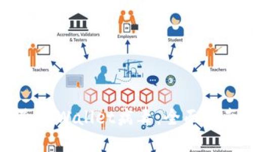 如何安全移除TPWallet病毒：全面指南与解决方案