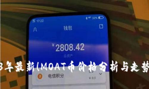 2023年最新！MOAT币价格分析与走势预测