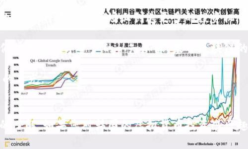 韩国人最爱交易的虚拟货币：市场现状与未来趋势分析

韩国虚拟币, 加密货币, 数字资产, 韩国市场/guanjianci

引言
随着区块链技术的不断发展，虚拟货币已经成为全球金融市场中不可忽视的一部分。尤其在韩国，虚拟货币的热潮令不少投资者趋之若鹜。韩国因其独特的经济环境和文化背景，在虚拟币交易方面表现出了不同于其他国家的特点。本文将探讨韩国人最爱交易的虚拟币，分析当前市场的现状以及未来的发展趋势。

韩国虚拟币的市场现状
自2017年起，韩国的虚拟货币市场进入了快速发展阶段。在这一过程中，诸如比特币、以太坊以及Ripple等主流加密货币逐渐占据了市场份额。此外，韩国本地的虚拟货币也逐步受到人们的关注，比如Klaytn与ICON等。韩国人对这些虚拟货币的热情不仅表现在交易量上，还体现在对相关技术和区块链项目的投资上。

根据相关数据显示，韩国已经跻身全球前三大虚拟货币市场，交易量可观且活跃。尤其是在首尔，许多技术驱动型公司和初创项目迅速崛起，使得当地的区块链生态系统愈加成熟。对比特币的关注度常年保持在高位，逐渐形成了一种“全民炒币”的趋势。然而，韩国政府对虚拟货币的监管政策也在不断变化，这对整个市场的健康发展产生了深远影响。

韩国人偏爱的虚拟币种分析
在韩国市场上，比特币依旧是最受欢迎的虚拟货币，占据了大量的市场份额。比特币由于其历史悠久和流动性强，一直以来都被视为数字黄金。然而，除了比特币，其他几种虚拟货币也逐渐赢得了越来越多的关注。

以太坊是其二，其通过智能合约和去中心化应用（DApp）平台的特点，吸引了大量开发者和投资者的目光。尤其是在DeFi和NFT等新兴领域，以太坊的应用场景变得越来越丰富。

此外，Klaytn作为韩国本土的区块链平台，它的快速增长与韩国的IT行业密切相关。由Kakao Corp 旗下的Ground X开发的Klaytn，已经接入了多个企业级应用。Klaytn的成功也促使了人们对本土虚拟货币的关注和投资。

投资者行为分析
针对韩国的虚拟货币市场，投资者的行为也值得深思。韩国的年轻人群体尤其热衷于虚拟币投资，许多人将其视为一种获取财富的方式。由于社交媒体和交易平台的普及，信息的传播速度很快，使得各种投资机会在年轻人中迅速传播。

但是，高风险与高收益并存的投资模式也让一些投资者遭遇了巨额亏损。许多人因盲目跟风购买某些山寨币而亏损，造成了巨大的经济损失。因此，如何增强投资者的风险意识，提升他们对市场的理解，成为了韩国虚拟币市场亟需解决的问题之一。

未来发展趋势
展望未来，韩国的虚拟货币市场有望继续保持增长态势。从技术创新到投资模式，虚拟货币领域正在经历一场深刻的变革。随着监管政策逐步完善，市场的规范性和透明度有望提高，吸引更多的机构投资者进入。

与此同时，各类以区块链为基础的创新应用也将在未来得到更好的发展，虚拟币的应用场景将会更加丰富。这将进一步增加对虚拟货币的需求，同时促使市场的发展逐步成熟。

常见问题及详细解答

1. 韩国政府如何看待虚拟货币？
韩国政府对虚拟货币的态度经历了两个阶段：一方面，他们意识到了区块链技术的潜力，另一方面却也对其带来的金融风险表示担忧。2018年，韩国政府曾对虚拟货币交易进行严格管控；而在2020年之后，政策趋于宽松，开始接受虚拟货币作为一种新的资产类别。

2019年，韩国金融服务委员会（FSC）提出了对加密货币的监管框架，强调所有虚拟货币交易所需要注册并遵循反洗钱法规。近期，政府还启动了“数字资产法”的立法程序，旨在进一步规范市场活动，保护投资者的权益。

因此，可以说，韩国政府的立场在逐渐向与VR市场的良性互动倾斜，同时也在努力维护市场的稳定。虽然短期内可能面临泡沫与风险，但这也为未来的市场发展留下了空间。

2. 为什么韩国年轻人对虚拟货币如此热衷？
韩国年轻人对虚拟货币的热衷主要源自于几个方面：首先是潜在的高收益，随着比特币等虚拟货币在过去几年的上涨，吸引了大量寻求致富的年轻人。其次是社会媒体的影响，在社交平台上，关于虚拟货币的讨论层出不穷，形成了一种“全民炒币”的氛围。

同时，韩国的网络环境极其发达，年轻人对互联网金融有着强烈的兴趣和参与感。此外，许多年轻人对传统工作模式感到失望，虚拟货币交易被视为一种新型职业和投资方式。因此，虚拟货币对他们的吸引力可想而知。

3. 投资虚拟货币需要注意哪些风险？
虚拟货币投资同样伴随着高风险，首先要注意市场波动的风险，虚拟货币的价格波动极大，投资者容易因为入场时机的问题而遭受巨大亏损。其次是诈骗的风险，许多投资项目可能实际上是“庞氏骗局”或欺诈活动，缺乏相关的金融保障。此外，监管环境的不确定性也可能影响投资者的权益。

最后，个人在投资虚拟货币时，还需了解相关的法律和税务问题。例如，在韩国，出售虚拟货币获得的利润需要报告和缴税，这对于许多新手投资者来说是一个重要但容易被忽略的事项。因此，在投资之前，做好充分的风险评估和市场调查是非常必要的。

4. 韩国未来虚拟货币市场的发展趋势如何？
韩国未来虚拟货币市场的发展趋势可以从几个方面来看：首先是技术创新，区块链技术的深入应用将进一步推动虚拟货币市场的发展。例如，DeFi和NFT的兴起，将在韩国市场上创造更多的投资机会和应用场景。

其次，随着政府政策的完善，市场将趋于稳定。预计未来大企业和金融机构会更多地参与到虚拟货币行业中，提升行业的专业性和服务水平。此外，随着人们对普通数字资产的认知加深，基于区块链的各种金融产品也将逐渐被接受，这将推动整个市场的进一步成熟。

最后，韩国在国际虚拟货币市场中的地位也会不断提升。作为全球区块链技术的先行者之一，韩国有望成为一个重要的交易和投资中心，吸引全球投资者的目光。

结语
总体而言，韩国虚拟货币市场的发展日新月异，吸引着世界的目光。通过对市场现状、用户行为、政府政策等层面的分析，本文希望能为读者提供一个全面的了解。如果您对韩国的虚拟货币投资感兴趣，务必在确保自己了解市场动态与风险的前提下，谨慎地进行投资。 有效利用资讯，科学决策才能在这个充满机遇但也隐含风险的市场中立于不败之地。