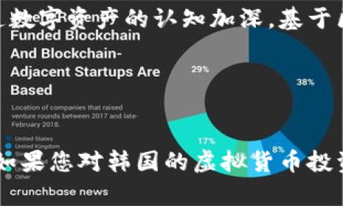 韩国人最爱交易的虚拟货币：市场现状与未来趋势分析

韩国虚拟币, 加密货币, 数字资产, 韩国市场/guanjianci

引言
随着区块链技术的不断发展，虚拟货币已经成为全球金融市场中不可忽视的一部分。尤其在韩国，虚拟货币的热潮令不少投资者趋之若鹜。韩国因其独特的经济环境和文化背景，在虚拟币交易方面表现出了不同于其他国家的特点。本文将探讨韩国人最爱交易的虚拟币，分析当前市场的现状以及未来的发展趋势。

韩国虚拟币的市场现状
自2017年起，韩国的虚拟货币市场进入了快速发展阶段。在这一过程中，诸如比特币、以太坊以及Ripple等主流加密货币逐渐占据了市场份额。此外，韩国本地的虚拟货币也逐步受到人们的关注，比如Klaytn与ICON等。韩国人对这些虚拟货币的热情不仅表现在交易量上，还体现在对相关技术和区块链项目的投资上。

根据相关数据显示，韩国已经跻身全球前三大虚拟货币市场，交易量可观且活跃。尤其是在首尔，许多技术驱动型公司和初创项目迅速崛起，使得当地的区块链生态系统愈加成熟。对比特币的关注度常年保持在高位，逐渐形成了一种“全民炒币”的趋势。然而，韩国政府对虚拟货币的监管政策也在不断变化，这对整个市场的健康发展产生了深远影响。

韩国人偏爱的虚拟币种分析
在韩国市场上，比特币依旧是最受欢迎的虚拟货币，占据了大量的市场份额。比特币由于其历史悠久和流动性强，一直以来都被视为数字黄金。然而，除了比特币，其他几种虚拟货币也逐渐赢得了越来越多的关注。

以太坊是其二，其通过智能合约和去中心化应用（DApp）平台的特点，吸引了大量开发者和投资者的目光。尤其是在DeFi和NFT等新兴领域，以太坊的应用场景变得越来越丰富。

此外，Klaytn作为韩国本土的区块链平台，它的快速增长与韩国的IT行业密切相关。由Kakao Corp 旗下的Ground X开发的Klaytn，已经接入了多个企业级应用。Klaytn的成功也促使了人们对本土虚拟货币的关注和投资。

投资者行为分析
针对韩国的虚拟货币市场，投资者的行为也值得深思。韩国的年轻人群体尤其热衷于虚拟币投资，许多人将其视为一种获取财富的方式。由于社交媒体和交易平台的普及，信息的传播速度很快，使得各种投资机会在年轻人中迅速传播。

但是，高风险与高收益并存的投资模式也让一些投资者遭遇了巨额亏损。许多人因盲目跟风购买某些山寨币而亏损，造成了巨大的经济损失。因此，如何增强投资者的风险意识，提升他们对市场的理解，成为了韩国虚拟币市场亟需解决的问题之一。

未来发展趋势
展望未来，韩国的虚拟货币市场有望继续保持增长态势。从技术创新到投资模式，虚拟货币领域正在经历一场深刻的变革。随着监管政策逐步完善，市场的规范性和透明度有望提高，吸引更多的机构投资者进入。

与此同时，各类以区块链为基础的创新应用也将在未来得到更好的发展，虚拟币的应用场景将会更加丰富。这将进一步增加对虚拟货币的需求，同时促使市场的发展逐步成熟。

常见问题及详细解答

1. 韩国政府如何看待虚拟货币？
韩国政府对虚拟货币的态度经历了两个阶段：一方面，他们意识到了区块链技术的潜力，另一方面却也对其带来的金融风险表示担忧。2018年，韩国政府曾对虚拟货币交易进行严格管控；而在2020年之后，政策趋于宽松，开始接受虚拟货币作为一种新的资产类别。

2019年，韩国金融服务委员会（FSC）提出了对加密货币的监管框架，强调所有虚拟货币交易所需要注册并遵循反洗钱法规。近期，政府还启动了“数字资产法”的立法程序，旨在进一步规范市场活动，保护投资者的权益。

因此，可以说，韩国政府的立场在逐渐向与VR市场的良性互动倾斜，同时也在努力维护市场的稳定。虽然短期内可能面临泡沫与风险，但这也为未来的市场发展留下了空间。

2. 为什么韩国年轻人对虚拟货币如此热衷？
韩国年轻人对虚拟货币的热衷主要源自于几个方面：首先是潜在的高收益，随着比特币等虚拟货币在过去几年的上涨，吸引了大量寻求致富的年轻人。其次是社会媒体的影响，在社交平台上，关于虚拟货币的讨论层出不穷，形成了一种“全民炒币”的氛围。

同时，韩国的网络环境极其发达，年轻人对互联网金融有着强烈的兴趣和参与感。此外，许多年轻人对传统工作模式感到失望，虚拟货币交易被视为一种新型职业和投资方式。因此，虚拟货币对他们的吸引力可想而知。

3. 投资虚拟货币需要注意哪些风险？
虚拟货币投资同样伴随着高风险，首先要注意市场波动的风险，虚拟货币的价格波动极大，投资者容易因为入场时机的问题而遭受巨大亏损。其次是诈骗的风险，许多投资项目可能实际上是“庞氏骗局”或欺诈活动，缺乏相关的金融保障。此外，监管环境的不确定性也可能影响投资者的权益。

最后，个人在投资虚拟货币时，还需了解相关的法律和税务问题。例如，在韩国，出售虚拟货币获得的利润需要报告和缴税，这对于许多新手投资者来说是一个重要但容易被忽略的事项。因此，在投资之前，做好充分的风险评估和市场调查是非常必要的。

4. 韩国未来虚拟货币市场的发展趋势如何？
韩国未来虚拟货币市场的发展趋势可以从几个方面来看：首先是技术创新，区块链技术的深入应用将进一步推动虚拟货币市场的发展。例如，DeFi和NFT的兴起，将在韩国市场上创造更多的投资机会和应用场景。

其次，随着政府政策的完善，市场将趋于稳定。预计未来大企业和金融机构会更多地参与到虚拟货币行业中，提升行业的专业性和服务水平。此外，随着人们对普通数字资产的认知加深，基于区块链的各种金融产品也将逐渐被接受，这将推动整个市场的进一步成熟。

最后，韩国在国际虚拟货币市场中的地位也会不断提升。作为全球区块链技术的先行者之一，韩国有望成为一个重要的交易和投资中心，吸引全球投资者的目光。

结语
总体而言，韩国虚拟货币市场的发展日新月异，吸引着世界的目光。通过对市场现状、用户行为、政府政策等层面的分析，本文希望能为读者提供一个全面的了解。如果您对韩国的虚拟货币投资感兴趣，务必在确保自己了解市场动态与风险的前提下，谨慎地进行投资。 有效利用资讯，科学决策才能在这个充满机遇但也隐含风险的市场中立于不败之地。