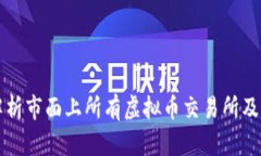 全面解析市面上所有虚拟币交易所及其特点