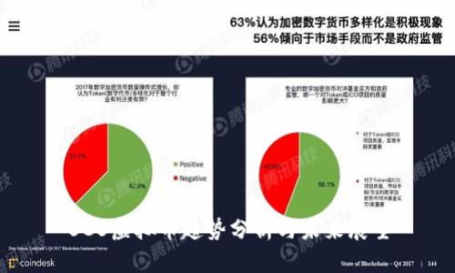 BCB虚拟币趋势分析与未来展望
