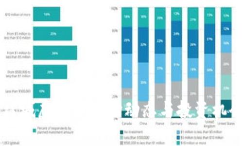 江苏盐城虚拟币市场动态与投资机会分析