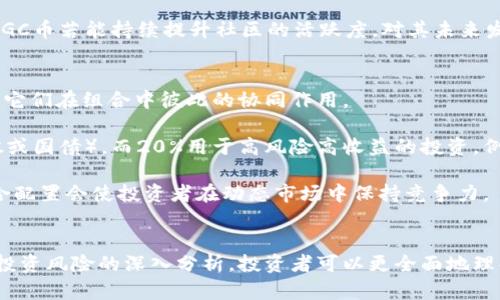 深入探讨LGC虚拟币：投资前景、技术基础与市场动态
虚拟货币, LGC币, 投资分析, 区块链技术/guanjianci

什么是LGC虚拟币？
LGC虚拟币（LGC Coin）是基于区块链技术的一种新型数字货币。作为一种去中心化的资产，LGC币旨在为用户提供安全、快速和低成本的交易体验。与比特币、以太坊等主流数字货币相比，LGC币通常凭借其独特的技术特点与市场策略寻找市场定位。LGC币的发行和治理是通过智能合约来实现的，使其在应用场景和投资方式上都有着较大的灵活性。

LGC虚拟币的技术基础
与其他虚拟货币一样，LGC币的核心是区块链技术。区块链作为一种分布式账本技术，通过密码学确保交易的安全性和不可篡改性。LGC项目通常在区块链上构建智能合约，以自动化执行各种金融交易和协议，这无疑提高了交易的透明度和效率。

不论是挖矿机制还是共识算法，LGC虚拟币都具有自己的特色。例如，某些LGC币可能采用“权益证明”(PoS)机制，使得持有者通过持有更多的币而获得收益，而非通过高计算能力进行“工作量证明”(PoW)。这些技术背景让LGC币在市场上更具竞争力。

LGC虚拟币投资前景分析
在虚拟货币市场中，投资者关注的一个重要方面是该币种的增值潜力。LGC虚拟币虽为新兴币种，但随着区块链技术的不断发展，其市场需求也日益增加。很多预测模型显示，LGC币在日后会有显著的价值增长，尤其是在去中心化金融（DeFi）、非同质化代币（NFT）和其他区块链应用广泛接受的背景下。

然而，任何投资非主流币种都伴随着一定风险。投资者需密切关注LGC币的市场动态、社区支持和技术更新。此外，如市场行情波动、竞争对手的技术进步等因素都可能对LGC币的价值产生影响。

市场动态与风云变幻
对LGC虚拟币的市场观察可以帮助投资者更好地把握其投资机会。例如，市场中可能会发生一些影响LGC币价格的重要事件，如大型交易所的上市、合作伙伴关系的建立、技术升级等。同时，从社交媒体和社区反馈中获取信息，也能为投资决策提供有效的支持。

对比其他虚拟货币，LGC币的市场波动可能会更大，因此，投资者在选择LGC虚拟币时需结合市场趋势进行投资决策。此外，了解政府政策、法规以及用户需求等外部因素同样是判断LGC币未来走势的重要依据。

常见的与LGC虚拟币相关问题

Q1: LGC虚拟币如何进行购买与交易？
投资者如果想要购买LGC虚拟币，首先需要选择一个支持该币种的交易平台。近年来，多个交易所逐渐加入了LGC的交易列表。用户需要在所选交易平台上注册账户，并完成身份验证。

一旦账户创建完成，用户可以通过多种方式充值资金，包括银行转账、信用卡支付、其他虚拟货币等。在资金到账后，用户就可以使用平台提供的交易工具买入LGC币。投资者通常会分析LGC币的市场动态，通过限价单或市价单进行交易。

交易完成后，用户可以选择将自己的LGC币存放在交易平台的账户中，或者转移到自己的数字钱包中。将币转移到个人钱包通常被认为是更安全的做法，因为这可以避免交易平台遭遇黑客攻击可能导致的资产损失。

Q2: LGC币的风险和收益如何评估？
在考虑投资LGC虚拟币时，评估风险与收益是十分重要的一环。由于LGC币的特殊性，其价格波动幅度可能较大，因此投资风险也相应增加。

首先，市场风险是投资LGC币时必须面对的。虚拟货币市场整体波动剧烈，受多种因素影响，从技术面到政策面都可能导致币价骤升骤降。其次，技术风险也是不容忽视的，LGC币的代码是否安全、是否经过充分的审查等，都会直接关系到投资者的资产安全。

尽管风险存在，但与此同时，潜在的收益也是巨大的。许多早期投资者通过及时购入虚拟货币赚取了可观的利润。因此，投资者需根据自身的风险承受能力、市场调研、技术分析等因素进行综合评估，制定合理的投资策略。

Q3: LGC虚拟币的未来发展趋势可能是什么？
对LGC虚拟币的未来发展趋势进行展望，需要从多个维度进行分析。首先，随着区块链技术的持续创新，LGC币在应用场景上的拓展将是其价值提升的关键。越来越多的企业与平台开始采用区块链技术，这也将为LGC币提供更广阔的业务发展空间。

此外，政策环境的变化也可能对LGC币的未来产生影响。在一些地区，政府对虚拟货币的监管措施日趋严格，可能会对LGC币的发展造成短期冲击，但从长远来看，合规发展将使LGC币在市场中获得更为稳固的立足点。

最后，社区的建设和用户的参与度也是LGC币未来发展的重要因素。强大的社区能够提供稳定的支持与反馈，推动技术迭代和应用更广泛的推广。因此，LGC币若能持续提升社区的活跃度，对其未来发展无疑是有积极促进作用的。

Q4: 如何利用LGC币进行投资组合配置？
正确配置投资组合是成功投资的关键，而LGC虚拟币的引入可以为投资者的组合增添多样性。配置投资组合时，首先投资者应了解各类资产的特性，以及它们在组合中彼此的协同作用。

对于初学者，建议在整体投资组合中，合理分配投资于LGC等高波动性资产的比例。例如可以采用“80/20”策略，即80%投资于较为稳定的资产（如蓝筹股或国债），而20%用于高风险高收益的投资，例如LGC虚拟币等数字资产。通过这种方式，投资者可以在获取潜在超额收益的同时，控制投资风险。

此外，持续追踪市场动态也至关重要。由于虚拟货币市场变化迅速，投资者应定期评估LGC币在组合中的表现，并依据市场情况进行适当调整。灵活的组合配置会使投资者在动态市场中保持竞争力。

总结
整体来说，LGC虚拟币作为一种新兴的数字资产，524对技术的依赖、市场的动态变化以及投资前景提供了多种潜在机遇。通过对其技术基础、市场动态、投资风险的深入分析，投资者可以更全面地理解LGC币，同时在购买与交易中选择合适的策略。面对复杂的虚拟货币市场，保持理性和信息的敏感，将为投资者带来更大的成功机会。