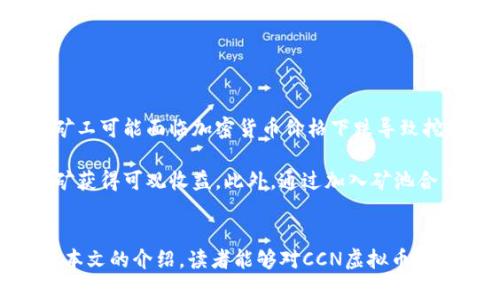   CCN虚拟币挖矿：从基础知识到实践指南  / 
 guanjianci  CCN虚拟币, 挖矿, 加密货币, 区块链  /guanjianci 

在当今数字货币快速发展的时代，虚拟币的挖矿成为了许多投资者关注的焦点。其中，CCN虚拟币的挖矿过程不仅需要硬件设备的支持，还需要一定的技术知识和市场敏感度。本文将详细介绍CCN虚拟币挖矿的基础知识、挖矿方法、市场分析以及常见问题的解答，帮助读者全面了解这一领域。

CCN虚拟币挖矿的基本概念
挖矿是指通过计算机硬件进行数学运算，处理区块链网络中的交易信息，并获得相应的虚拟货币作为奖励的过程。CCN虚拟币（Coin Name）是一种新兴的加密货币，基于区块链技术，它的发行和流通需要依靠挖矿来维持网络的安全性和稳定性。

挖矿的本质是在保护网络的同时创造新的货币单位，因此挖矿对整个虚拟币生态系统的健康发展至关重要。CCN虚拟币的矿工通过参与挖矿不仅能获得经济利益，还能在一定程度上参与到虚拟货币的治理和发展中。

CCN虚拟币的挖矿方法
挖矿的方法主要包括CPU挖矿、GPU挖矿和ASIC挖矿。对于CCN虚拟币而言，其挖矿方法可能根据其算法类型有所不同。以下是三种主要挖矿方式的介绍：

1. CPU挖矿：使用计算机的中央处理器（CPU）进行挖矿。适合初学者，但由于计算能力有限，收益相对较低。对于CCN虚拟币来说，如果其挖矿算法不需要高性能计算，CPU挖矿也是一种可行的方法。

2. GPU挖矿：利用显卡（GPU）进行挖矿。相较于CPU，GPU有更强的并行处理能力，能够处理更复杂的计算，因此适合规模化挖矿。很多矿工选择建立专门的GPU矿机，以获得更高的挖矿收益。

3. ASIC挖矿：使用专用集成电路（ASIC）进行挖矿。这是一种效率极高的挖矿方式，能够大幅提高挖矿收益。但ASIC矿机一般成本较高，适合资金充足的矿工或大型矿场。

选择合适的挖矿方式需要根据个人的情况以及市场行情进行评估。

选择CCN虚拟币挖矿的设备和软件
挖矿设备的选择对于挖矿的成功与否至关重要。目前市面上有许多适合挖矿的设备和软件。常见的Miner软件包括CGMiner、BFGMiner以及EasyMiner等，支持多种算法并且界面友好，适合不同水平的矿工。

在选择挖矿设备时，矿工需要注意以下几点：
ul
    li功耗：挖矿设备的功耗直接影响到挖矿的效益，要选择能效比高的设备。/li
    li算力：设备的算力越高，挖矿的效率就越高，因此投资时要关注矿机的算力参数。/li
    li价格：根据自己的预算选择合适的矿机，考虑到未来的收益与设备成本的平衡。/li
/ul

CCN虚拟币市场分析
在进行CCN虚拟币的挖矿之前，了解市场行情非常重要。CCN币的市场前景影响着挖矿的收益，因此矿工需要关注相关的市场动态及价格波动。

矿工可以通过各种交易所的行情页面获取实时数据，分析涨跌趋势；此外，社交媒体、虚拟币论坛以及专业分析网站也是获取信息的好来源。

常见问题解答

问题1：什么是CCN虚拟币的挖矿？
CCN虚拟币挖矿是指通过计算机硬件进行复杂计算以维护CCN币的区块链网络，并因此获得相应的CCN虚拟币作为奖励的过程。挖矿不仅关乎经济利益，更是维护网络安全和稳定的重要手段。

在挖矿过程中，矿工需要不断地进行计算来解决复杂算法，每当成功解决一个算法并将新区块添加到区块链时，矿工就会获得一定数量的CCN虚拟币作为奖励。这一过程需要专门的软件、硬件支持以及对市场的敏感度和技术知识。

问题2：挖矿的收益如何计算？
挖矿收益的计算方法通常与挖矿难度、算力、挂矿时间以及网络奖励等因素相关。挖矿收益=（矿工算力/网络算力）× 区块奖励。根据区块链的设置，每当一个新的区块被添加，矿工会依据其所贡献的算力比例获得奖励。

矿工应定期监控市场的挖矿难度和网络的总算力，以及CCN币的市场价格，从而更准确地评估自身的挖矿收益。此外，选择合适的矿池进行挖矿也能收益，联合效应能带来更高的成功率。

问题3：挖矿所需的技术要求有哪些？
挖矿虽然可以通过现代设备进行操作，但也需要一定的技术知识和操作能力。以下是一些挖矿所需的基本技术要求：
ul
    li软件安装与配置：矿工需了解如何下载、安装及配置挖矿软件。/li
    li网络知识：基本的网络知识包括如何访问矿池、连接区块链等。/li
    li系统维护：挖矿设备需要24小时运作，矿工需定期进行系统维护与故障排查。/li
    li市场分析：判断市场趋势和价格波动的能力，能够帮助矿工进行更合理的挖矿决策。/li
/ul

问题4：CCN虚拟币挖矿的风险与机遇
挖矿是一项具有机会与风险的投资行为。风险主要表现在市场价格波动、挖矿难度增加、设备投资回报周期等方面。也就是说，矿工可能面临加密货币价格下跌导致挖矿收益减少，或是新技术的出现使得老旧设备无法再盈利。

然而，机遇同样存在：随着区块链技术的普及，虚拟货币市场仍有发展空间。在特定的市场环境中，早期加入的矿工可以凭借挖矿获得可观收益。此外，通过加入矿池合作挖矿，降低单独挖矿的风险，分配相应的收益。

结语
CCN虚拟币的挖矿虽然需要投入一定的时间、精力和资金，但通过正确的技术和市场分析，矿工可以获得相应的回报。希望通过本文的介绍，读者能够对CCN虚拟币的挖矿有更全面的了解，并在实践中获得成功。