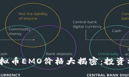 2023年最新虚拟币EMO价格大揭密：投资机会与市场分析