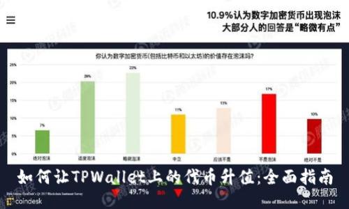 如何让TPWallet上的代币升值：全面指南