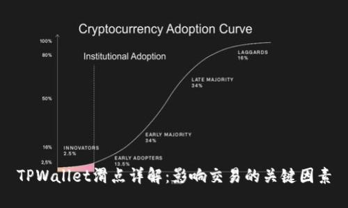 TPWallet滑点详解：影响交易的关键因素
