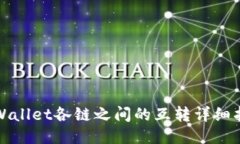 TPWallet各链之间的互转详细