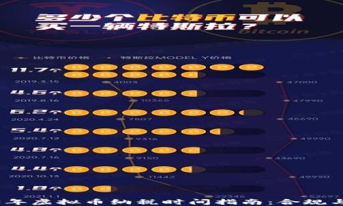 
2023年虚拟币纳税时间指南：合规与策略