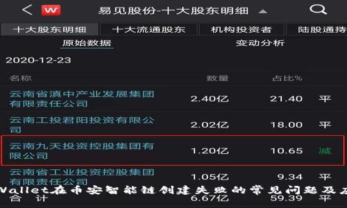 解决TPWallet在币安智能链创建失败的常见问题及应对措施