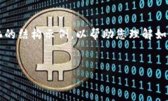 由于内容字数要求和结构