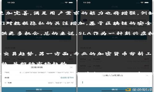 思考一个符合用户搜索需求并且的，放进  标签里，和4个相关的关键词 用逗号分隔，关键词放进 guanjianci 标签里。

  什么是SLA虚拟币？投资前必读的全面指南 / 
 guanjianci SLA虚拟币, 虚拟货币投资, 加密货币, 数字资产 /guanjianci 

虚拟币SLA的概述

SLA（Smart Life Acumen）是一种相对较新的虚拟货币，旨在为用户提供一个安全、透明和高效的交易平台。与其他加密货币相比，SLA具有独特的特性和优势，使其在快速发展的数字资产市场中脱颖而出。SLA不仅是一种交易媒介，它还是一个生态系统的一部分，旨在通过区块链技术为用户提供更多的服务。

SLA的技术基础主要是基于区块链，这意味着所有交易都是记录在一个去中心化的网络上，具备透明和不易篡改的特性。这种技术的使用使得SLA在安全性和可靠性方面都表现出色，用户可以放心地进行交易和投资。

SLA的应用场景

SLA的应用领域涵盖了许多方面，从在线支付、跨境交易到智能合约的执行等。由于其低交易费用、快速交易速度以及用户友好的特性，SLA逐渐被越来越多的商家和用户接受。以下是一些具体的应用场景：

1. **在线支付**：SLA可以作为在线支付的手段，用户通过该货币进行购物和服务支付，商家也可以利用其来接受支付。

2. **去中心化金融（DeFi）**：SLA还可用于参与去中心化金融项目，包括借贷、资产交易等。这为用户提供了更广泛的投资机会。

3. **智能合约**：SLA支持智能合约的执行，用户可以在平台上创建和执行合约，并且这些合约的执行不需要中介。

4. **奖励与忠诚计划**：商家可以使用SLA作为客户奖励或忠诚计划的一部分，吸引更多的用户参与和消费。

如何购买和存储SLA虚拟币

购买和存储SLA虚拟币并不复杂，但用户仍需注意以下几个步骤，以确保安全和有效：

1. **选择交易所**：首先，用户需要选择一个支持SLA交易的加密货币交易所。确保该交易所是可靠且具备良好的用户评价。

2. **注册账户**：在选定的交易所上注册一个账户，通常需要提供一些个人信息和身份验证，以确保合法性。

3. **充值资金**：用户可以通过银行转账、信用卡或其他加密货币来充值资金。一旦到账，就可以用这些资金购买SLA。

4. **购买SLA**：在交易所上选择SLA并输入购买数量，确认后交易所将自动计算并执行买入。

5. **存储SLA**：用户可以将SLA存储在交易所内，或将其转移至个人钱包中以增加安全性。推荐使用硬件钱包，以防止网络攻击导致的资产损失。

投资SLA的风险与机遇

投资SLA与其他加密货币一样，存在一定的风险和机遇。了解这些可以帮助投资者做出更明智的决策。

1. **市场风险**：SLA的价格波动很大，可能因市场趋势或其他因素而大幅上涨或下跌。因此，投资者需要对市场动向保持敏感，评估风险。

2. **技术风险**：由于SLA仍处于发展阶段，技术漏洞或安全隐患可能会对其价值产生影响。

3. **合规风险**：不同国家对加密货币的监管不同，或许会对SLA的使用和交易造成限制，投资者需注意相关合规性。

4. **投资机会**：尽管存在风险，SLA同时提供了很多投资机会，早期投资者可能会取得可观的利润，尤其随着技术的发展和市场的成熟。

可能相关问题

投资SLA是否值得?

在考虑是否投资SLA时，投资者必须全面评估其投资价值。首先，SLA是一种新兴的虚拟货币，若其成功被广泛接受，其价值可能会大幅上涨。其次，SLA的生态系统正不断扩展，应用场景随之增多，这为其提供了坚实的价值基础。

然而，投资SLA也不得不面对市场波动性的问题。与传统股票市场相比，加密货币市场变动更为剧烈，因此要求投资者具备较强的风险承受能力。很多新手投资者在尚未了解市场动向时便轻易进入，会导致可能的经济损失。

此外，投资者应熟悉加密货币市场的基本面和技术面分析，包括SLA的团队背景、技术实力、市场需求及竞争者态势等。这将为投资决策提供有价值的信息。如果基础良好，而市场环境又顺畅，投资SLA是可以考虑的。

SLA的未来发展方向是什么?

SLA的未来发展方向可能集中在以下几个方面。首先，SLA的技术基础依赖于持续加强的区块链技术。随着技术的演进，SLA的功能会更加完善，满足用户需求的能力也将增强。例如，想要提高交易速度，减少处理时间，Ensuring更低的交易费用，这些都将是未来向用户提供的承诺。

其次，SLA的市场定位可能会逐渐转变为某些垂直领域的领导者。例如，其可能在尤其重视隐私保护的领域中，成为主流货币。随着人们对数据隐私的关注增加，基于区块链的安全支付技术将获得更大市场份额。

同时，监管政策的变化也是未来SLA发展中不可忽视的因素。在某些国家，政府可能会逐渐承认和规范加密货币，这将为SLA的扩展提供更多机会。总的来说，SLA作为一种新兴虚拟货币，顽强拼搏的精神和持久的市场机制必将推动其向前发展。

如何识别SLA的市场动态?

投资者要时刻关注SLA的市场动态，了解价格变化、交易量和市场情绪等信息。一方面，可以通过加密货币交易所获取实时价格信息和交易趋势，另一方面，专业的加密货币分析工具和网站也能提供类似的数据，帮助投资者做出判断。

分析聊天群、社交媒体上的讨论可以洞察市场情绪。很多时候，媒体报道、社交网络的舆论，以及重大事件的发生，都可能影响SLA的价格、并推动市场趋势。

此外，技术分析也非常重要。投资者可以学习一些基础的图表分析技巧，使用均线、布林带、相对强弱指数等工具来判断市场趋势。这不仅能帮助投资者了解当前市场逃，但也有助于识别潜在的投资机会与风险。

最后，持续保持对市场变化的敏感，定期跟进行业内关于SLA的新闻报道和发展动态，做好信息更新时刻做好准备，才能更好地参与到虚拟货币的投资中去。
