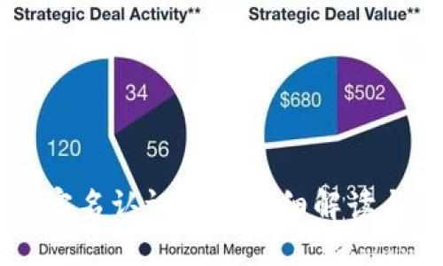 TPWallet实名认证码的详细解读与使用指南