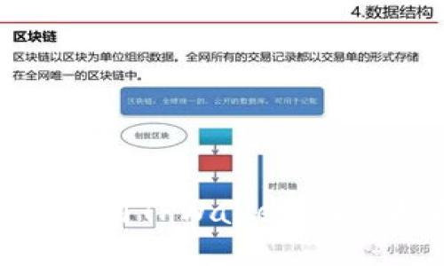 : 如何在电脑上使用TPWallet：详细指南与操作技巧